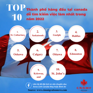 Read more about the article Việc làm tại Canada: Top 10 Thành phố dễ tìm kiếm việc làm năm 2022