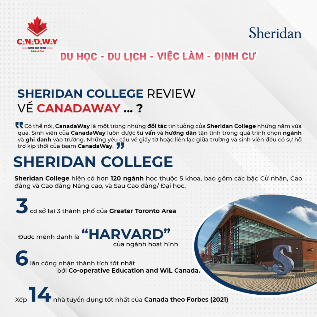 GIỚI THIỆU CHUNG VỀ SHERIDAN COLLEGE – canadaway.vn